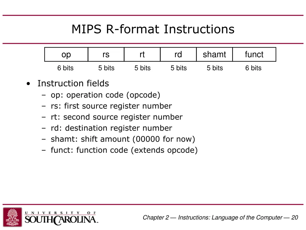mips r format instructions