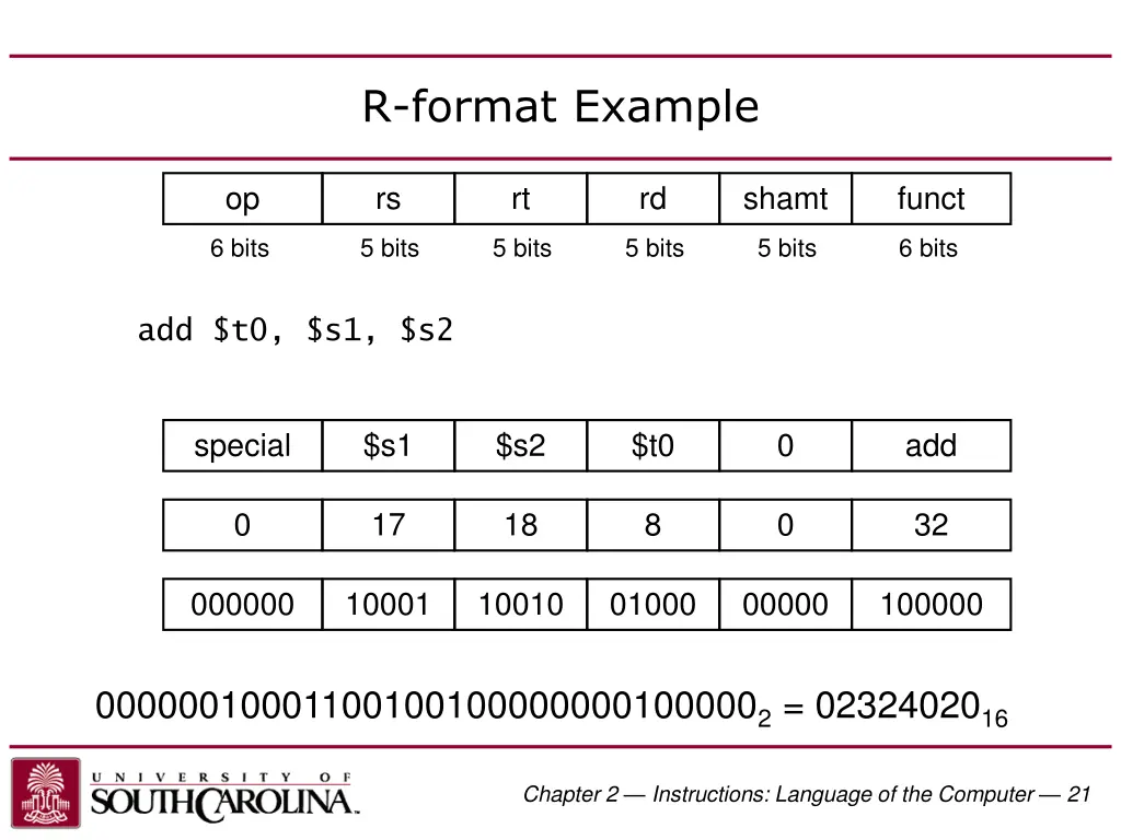 r format example