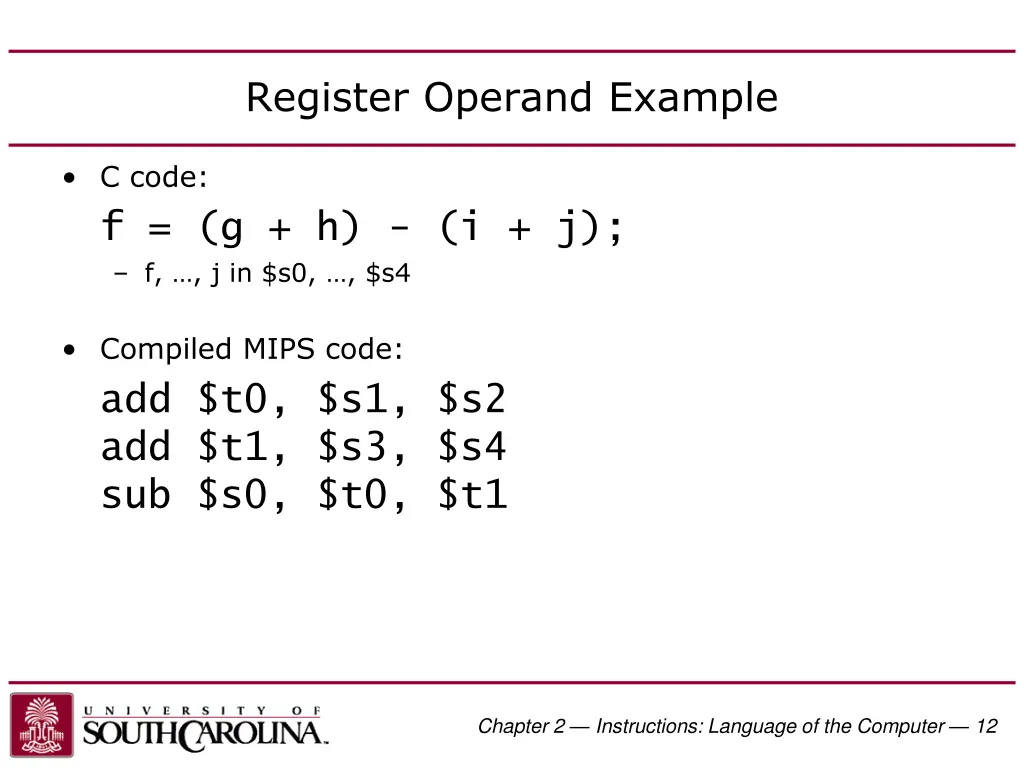 register operand example