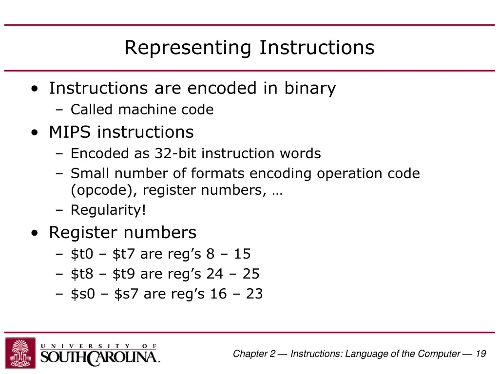 representing instructions