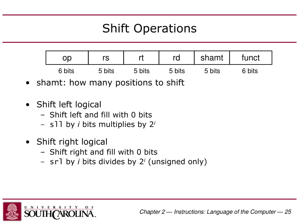 shift operations