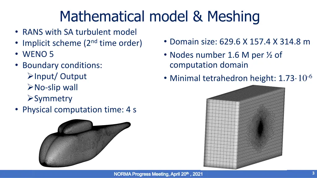 mathematical model meshing rans with sa turbulent