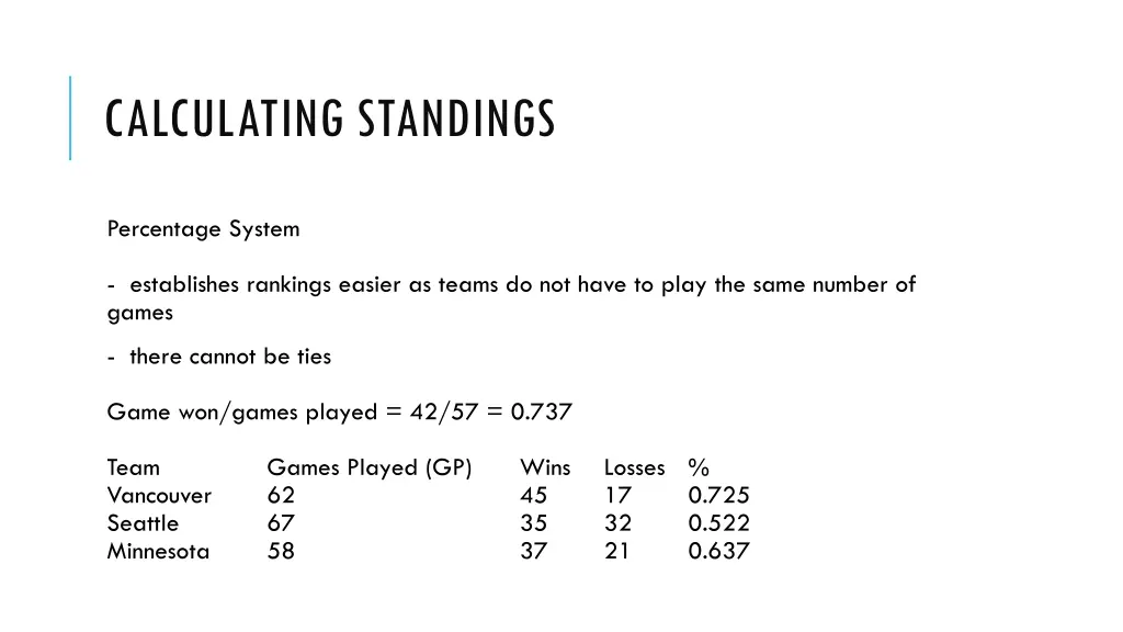 calculating standings 1