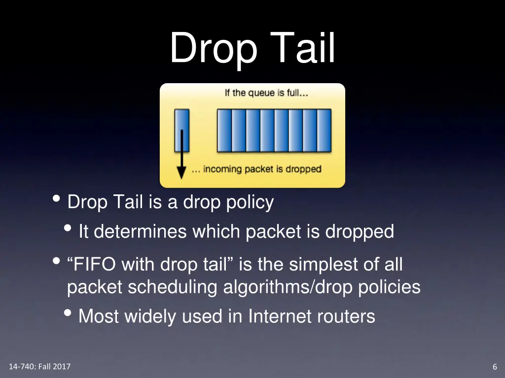 drop tail