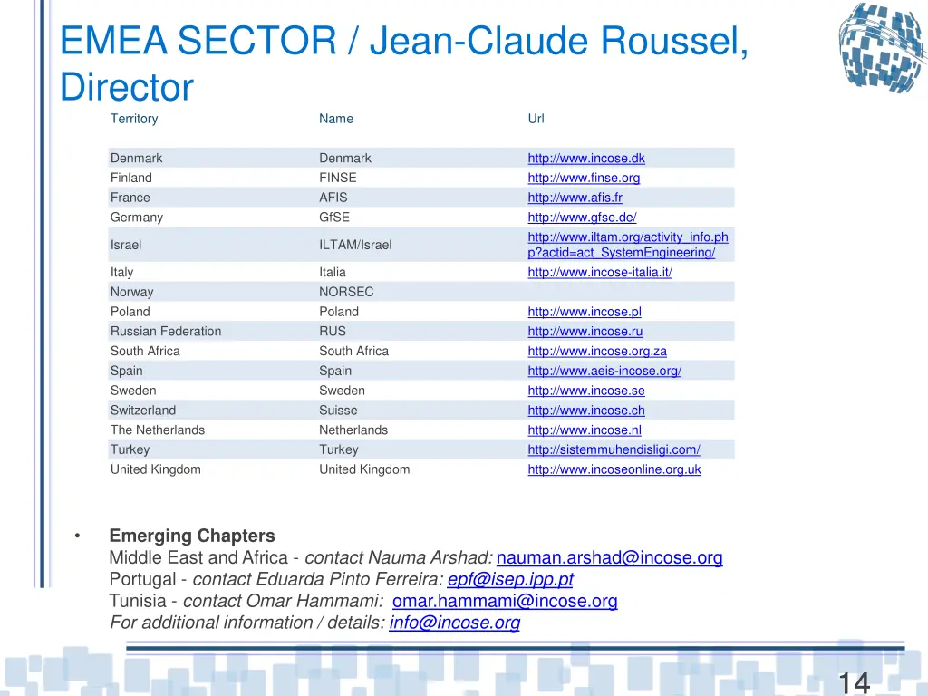 emea sector jean claude roussel director