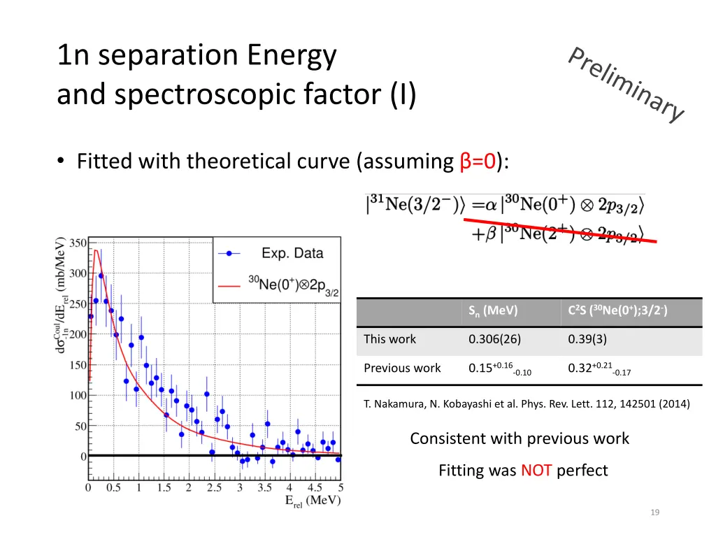1n separation energy and spectroscopic factor i