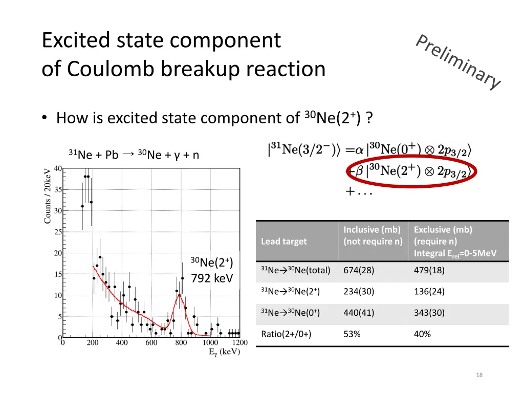 excited state component of coulomb breakup