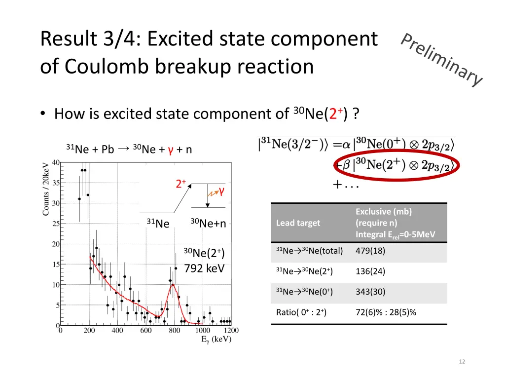 result 3 4 excited state component of coulomb