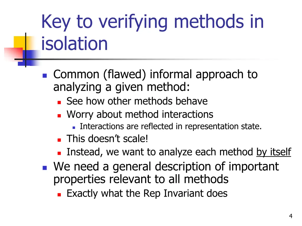 key to verifying methods in isolation
