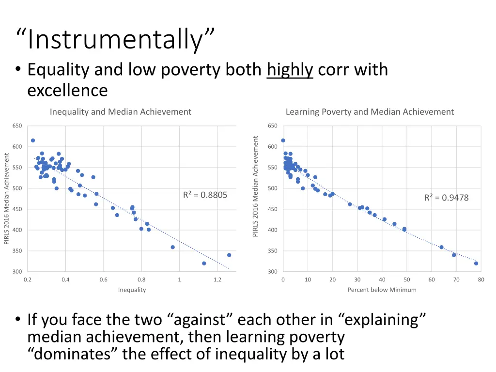 instrumentally equality and low poverty both