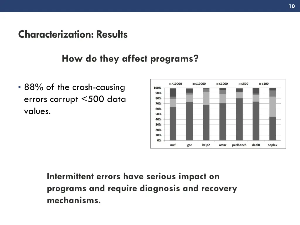 slide10