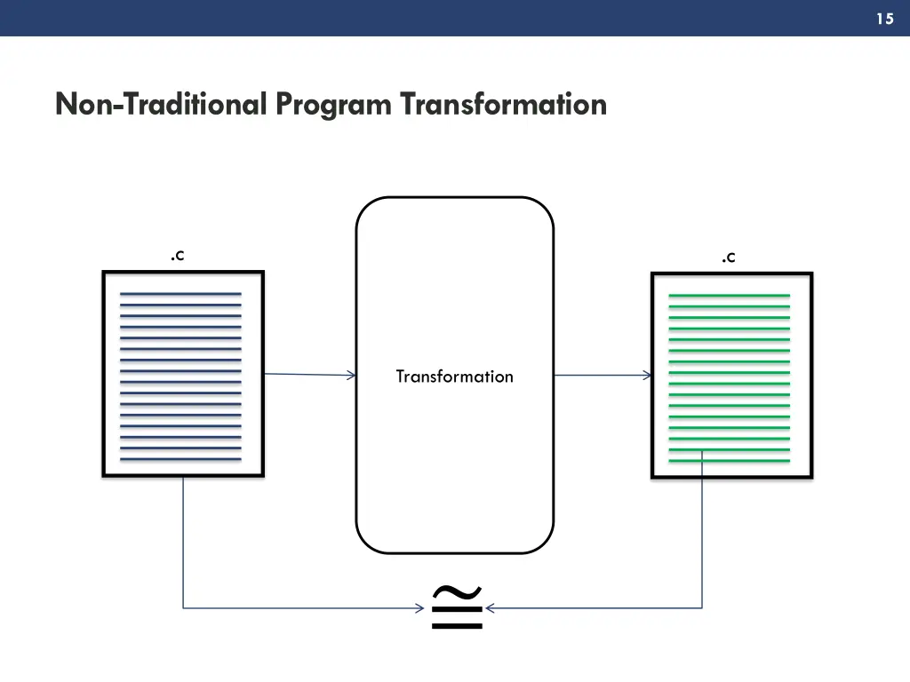 slide15