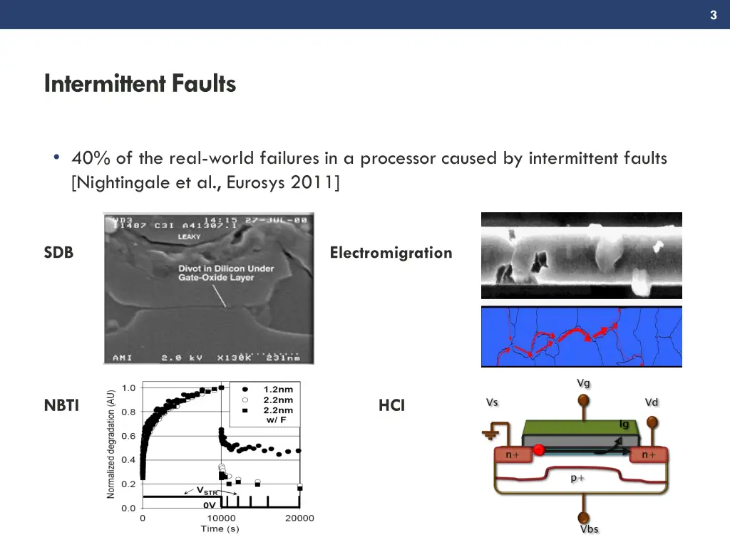 slide3