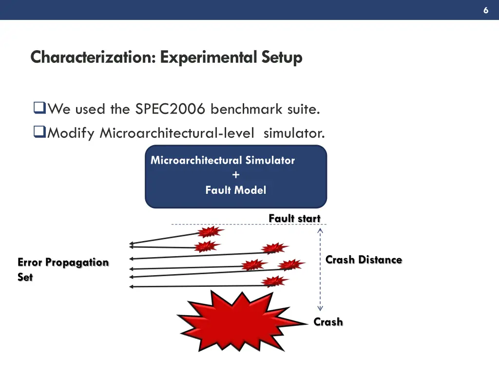 slide6