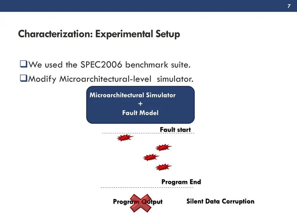 slide7