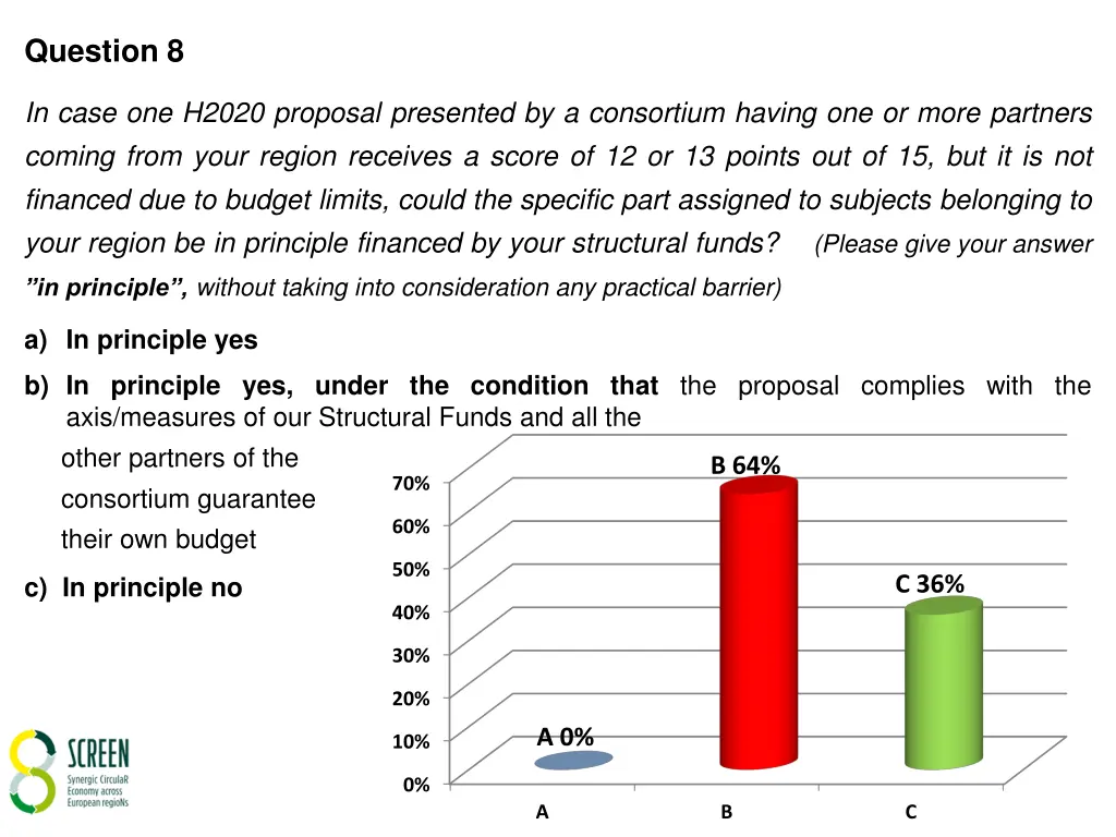 question 8
