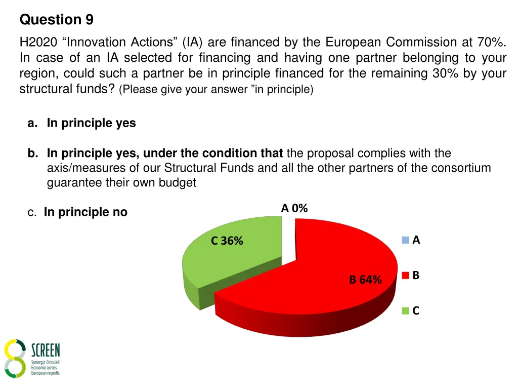 question 9 h2020 innovation actions
