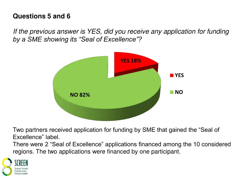 questions 5 and 6
