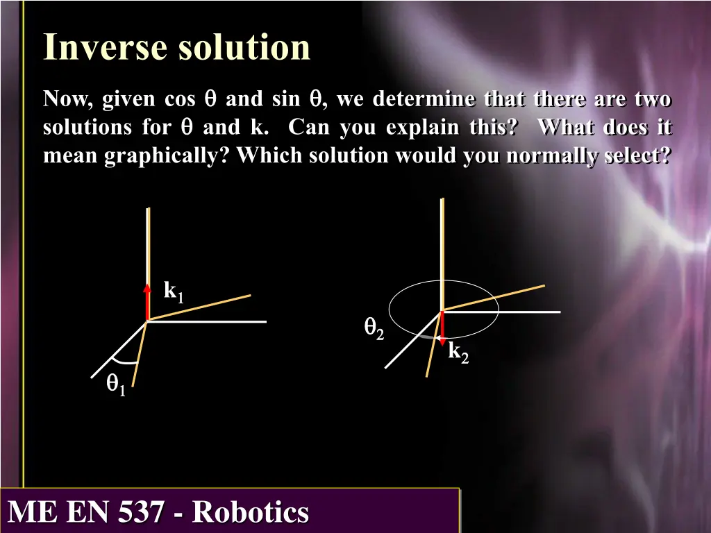 inverse solution 2
