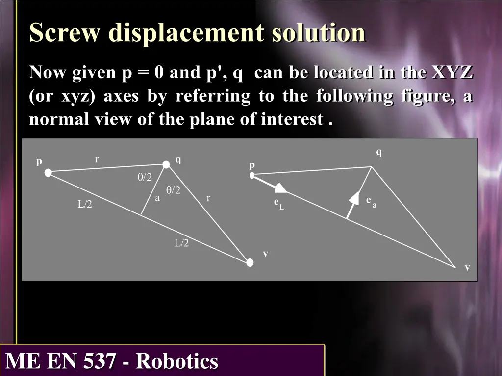 screw displacement solution 4