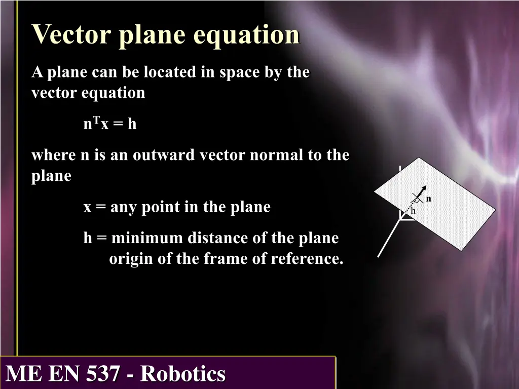 vector plane equation
