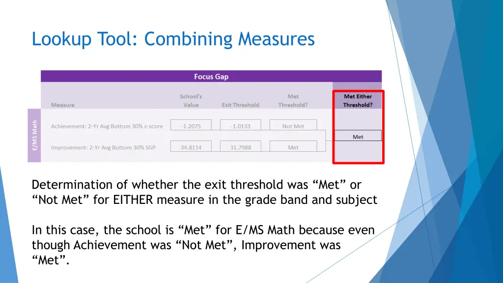 lookup tool combining measures
