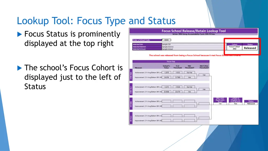 lookup tool focus type and status focus status