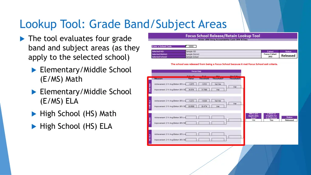 lookup tool grade band subject areas