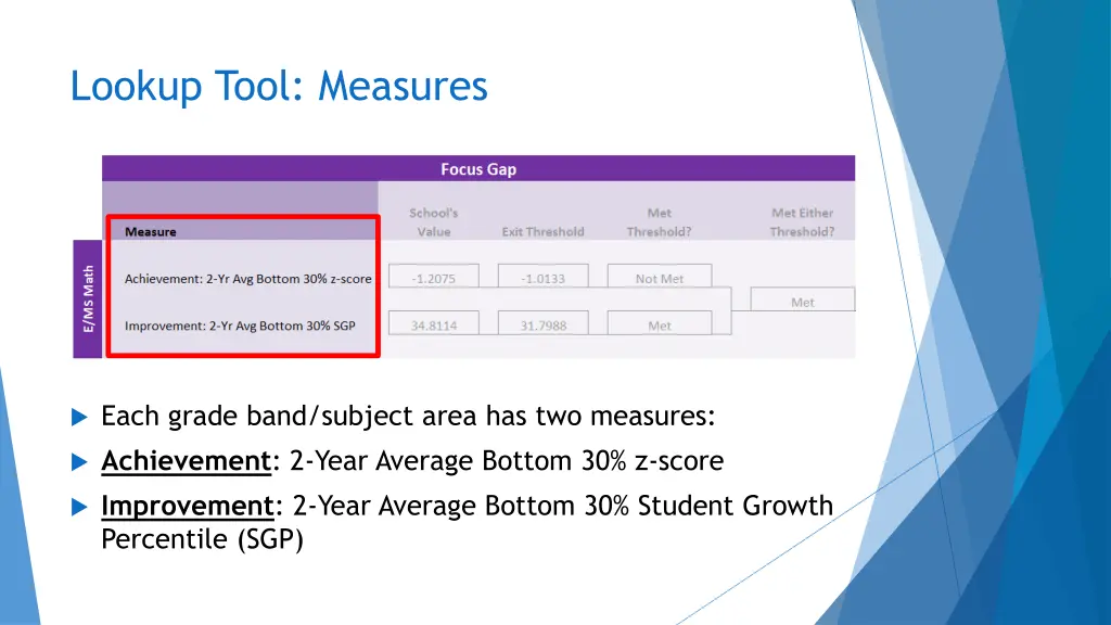 lookup tool measures