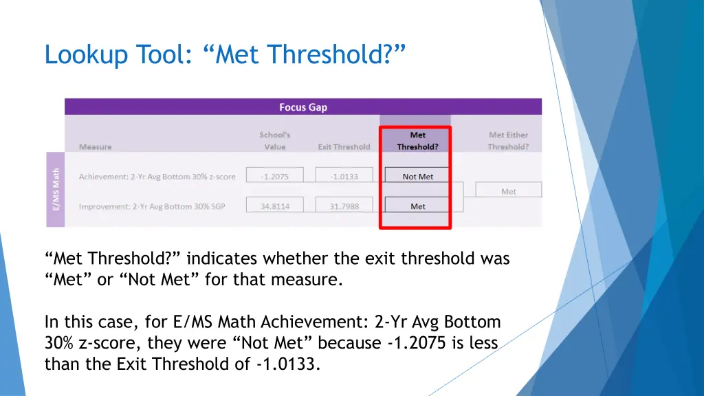 lookup tool met threshold