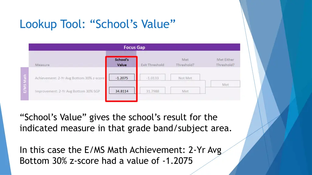 lookup tool school s value