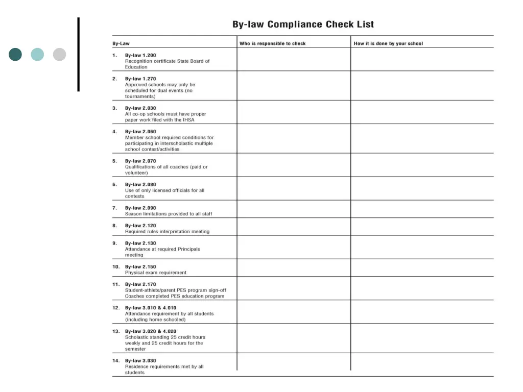 compliance checklist