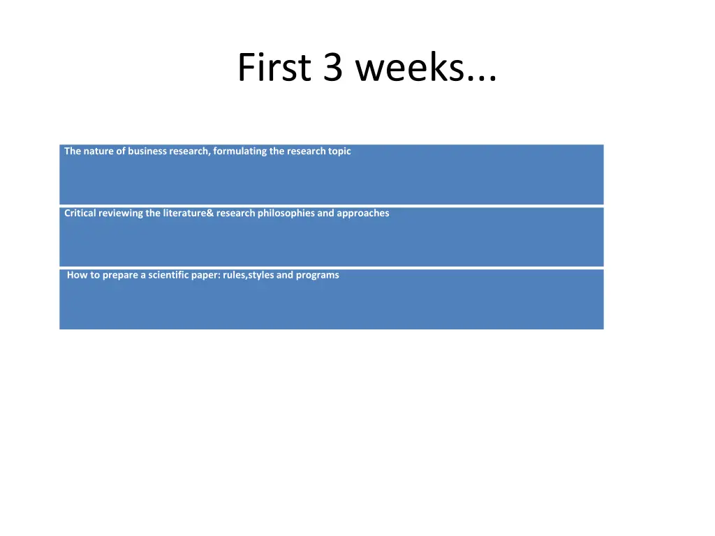 first 3 weeks