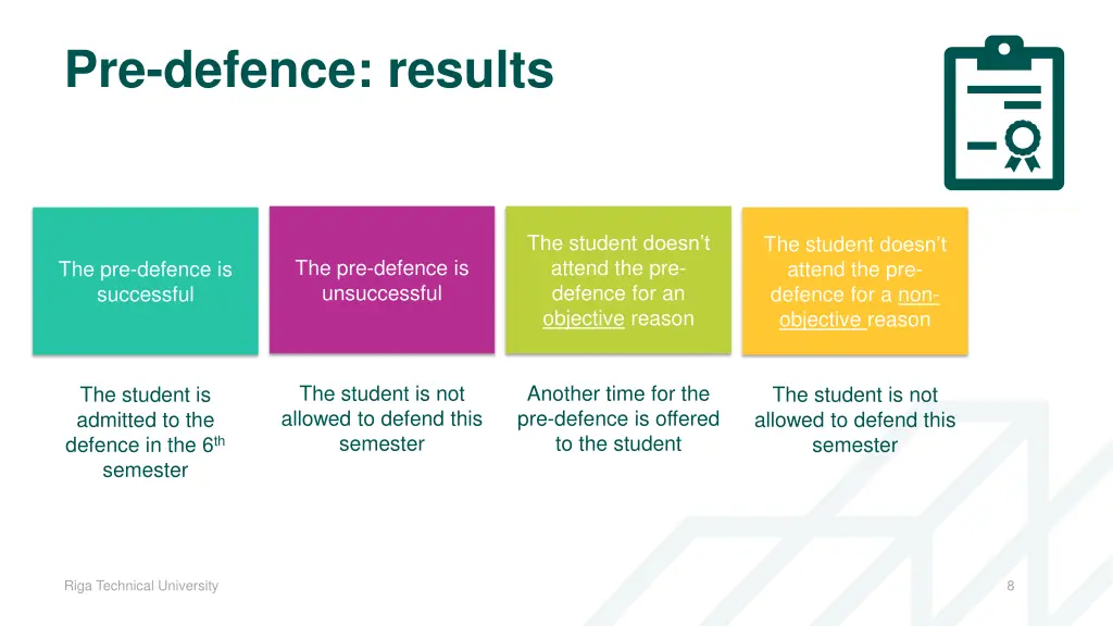 pre defence results