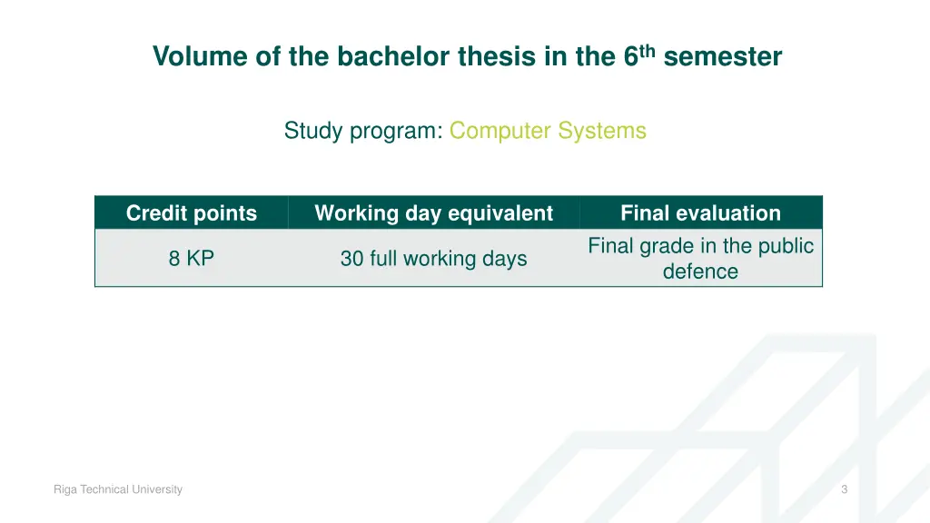 volume of the bachelor thesis in the 6 th semester