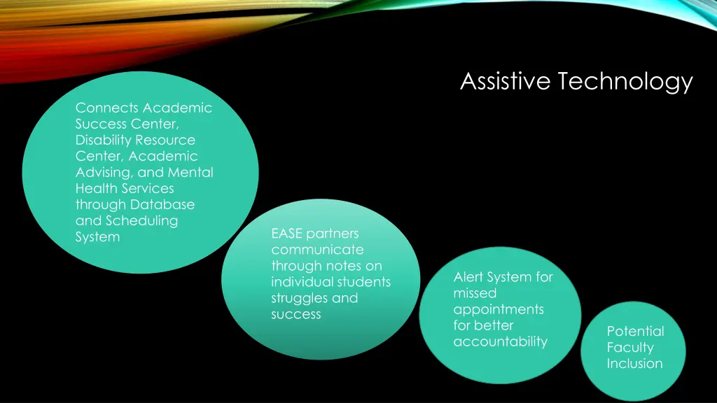 assistive technology