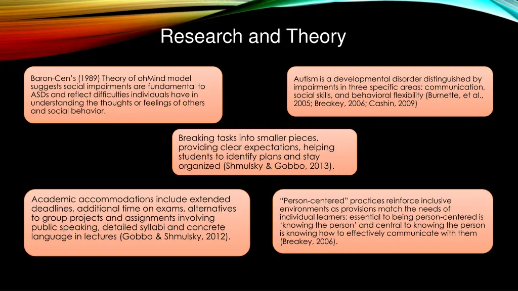 research and theory