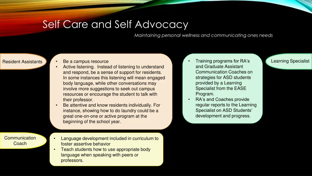 self care and self advocacy