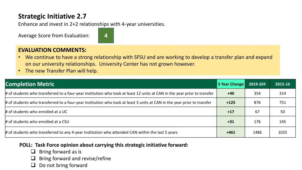 strategic initiative 2 7 enhance and invest