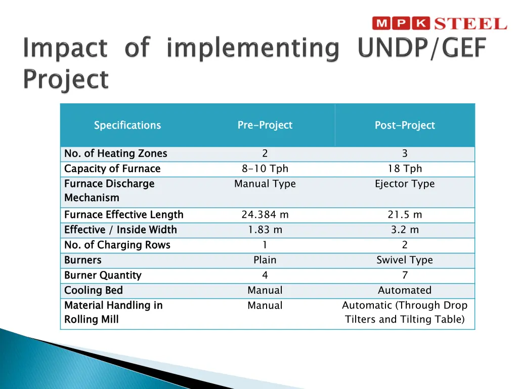 slide6