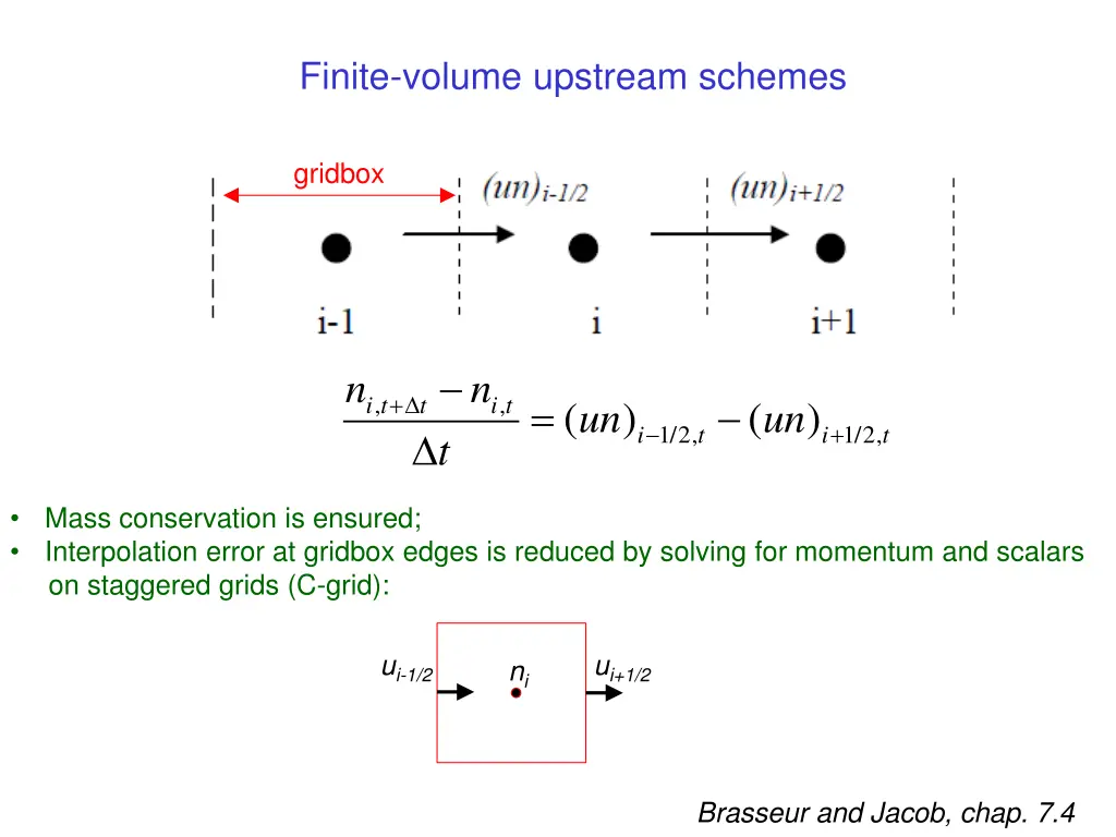 finite volume upstream schemes