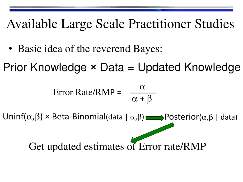 available large scale practitioner studies 3