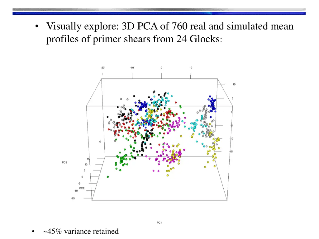 visually explore 3d pca of 760 real and simulated