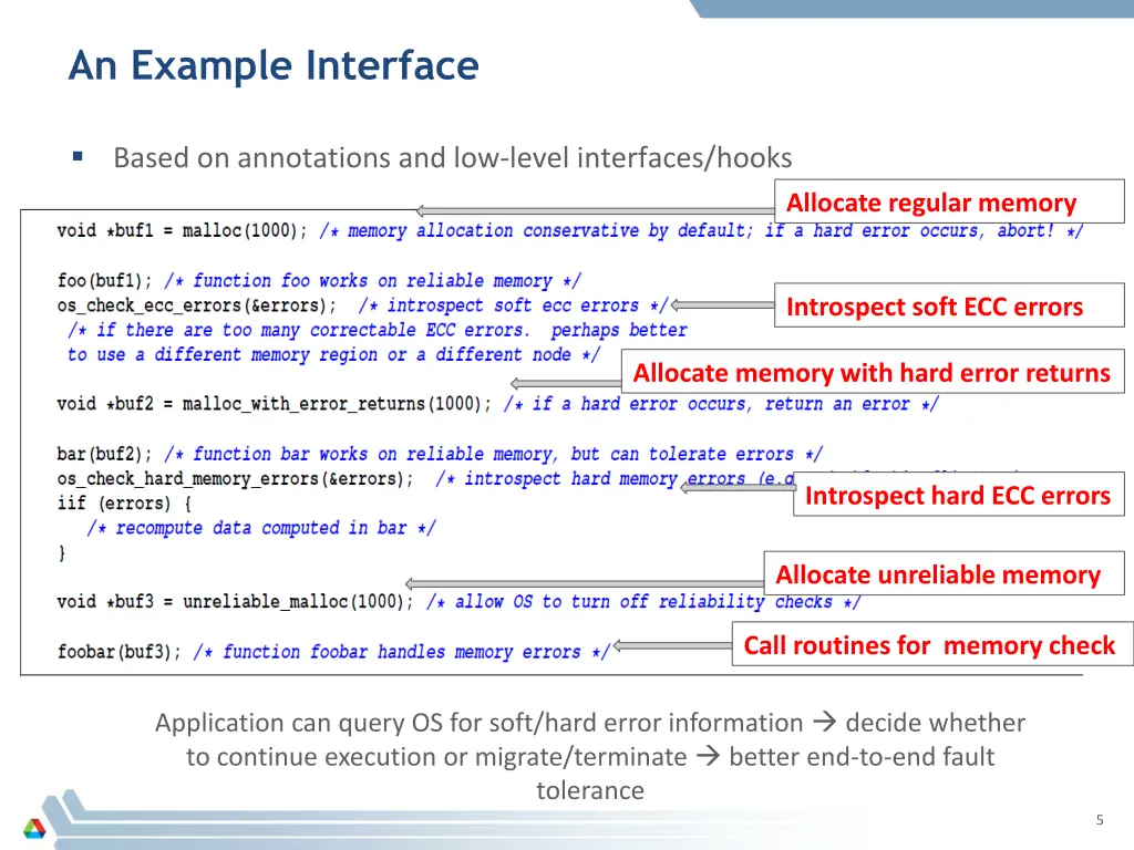 an example interface