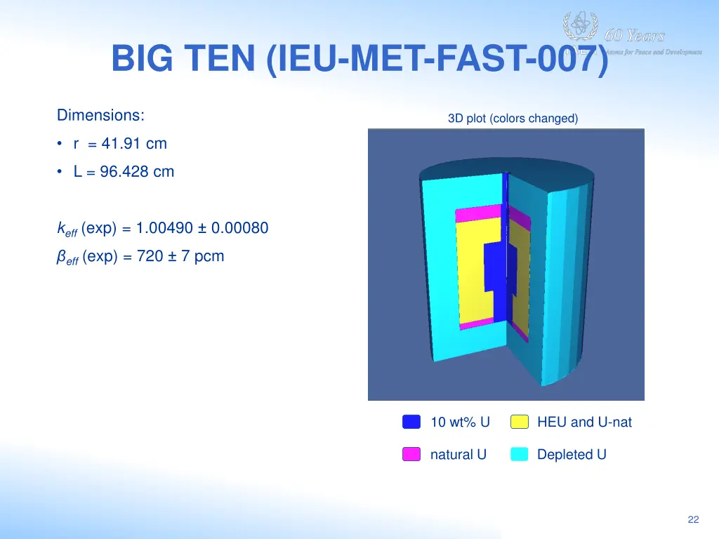 big ten ieu met fast 007 1