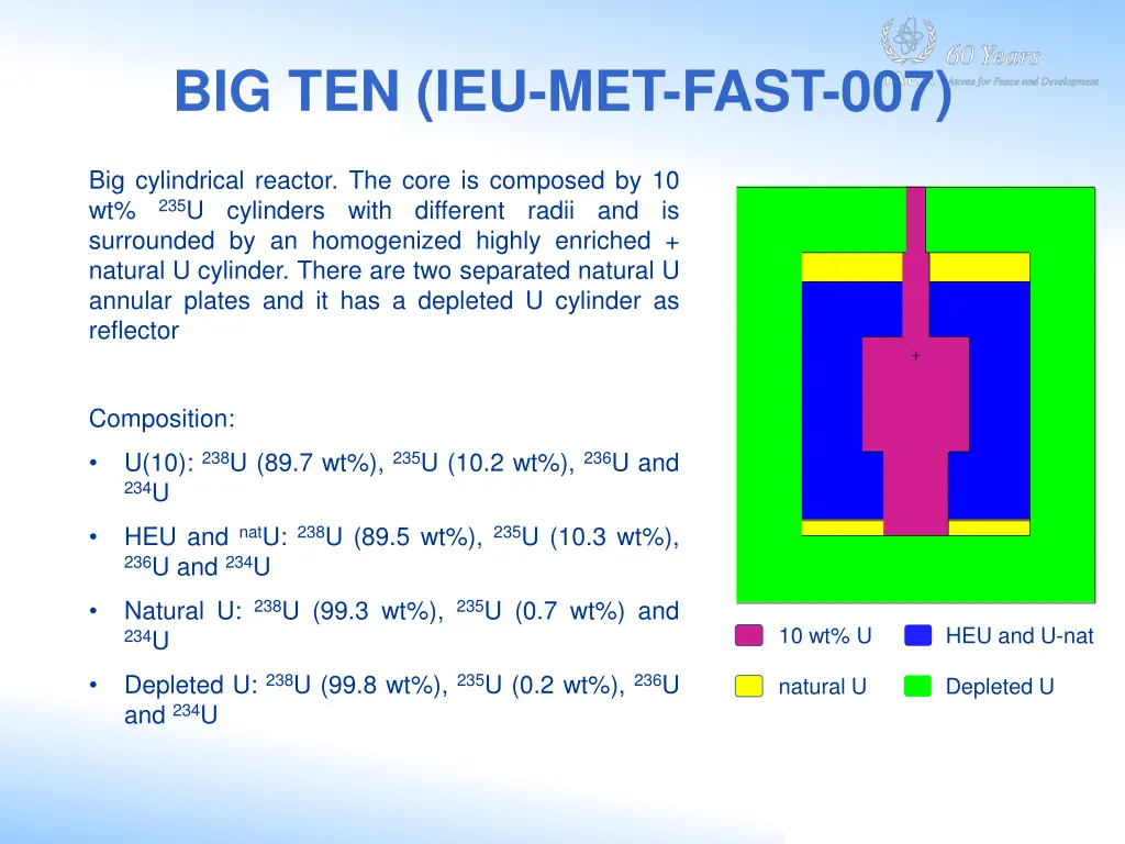 big ten ieu met fast 007
