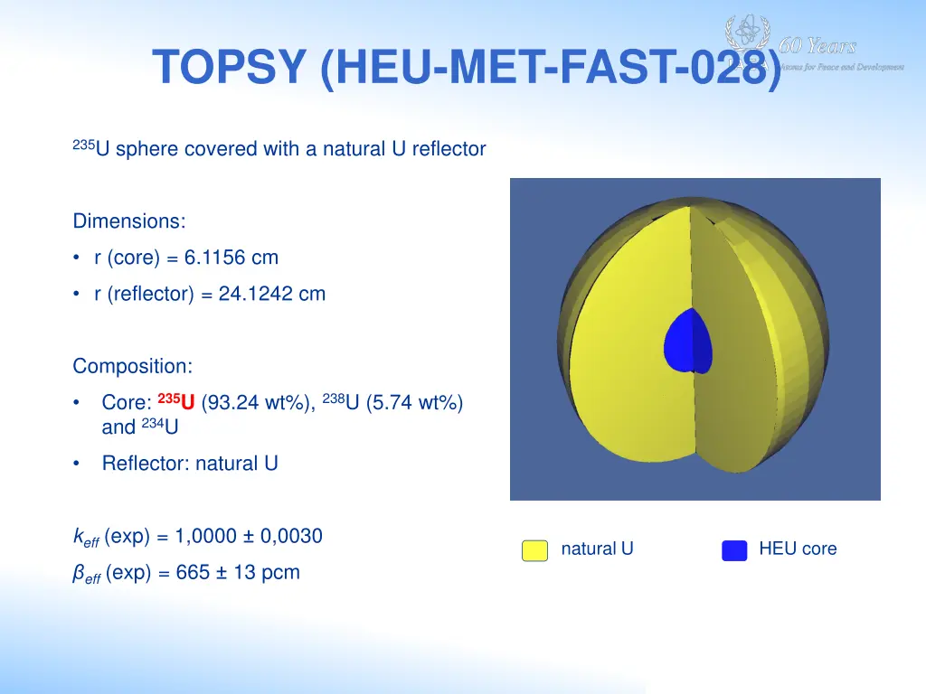 topsy heu met fast 028