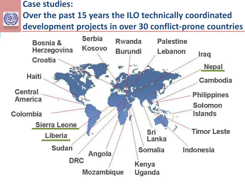 case studies over the past 15 years