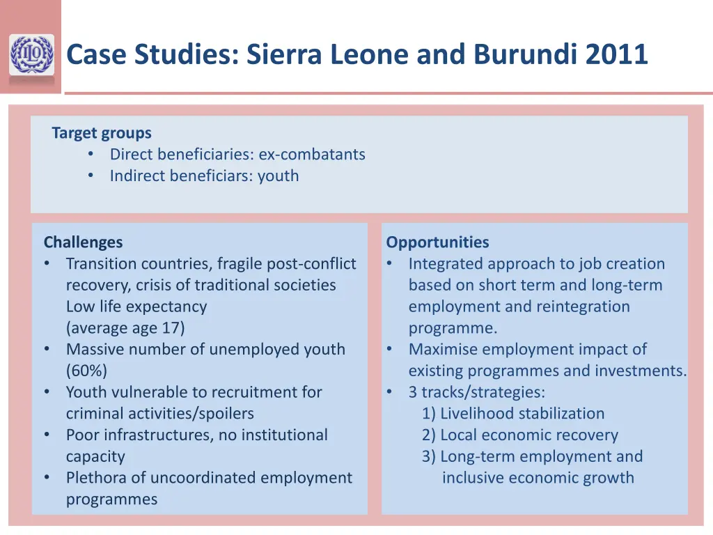 case studies sierra leone and burundi 2011