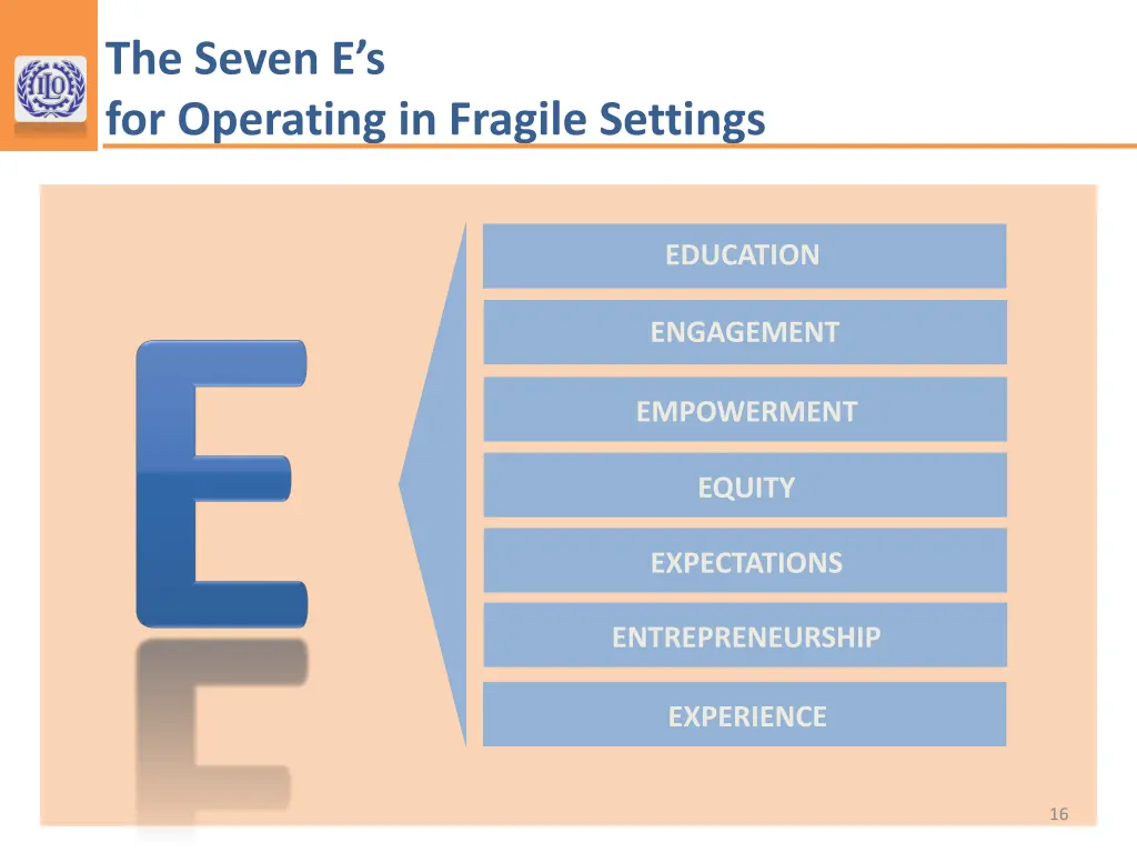 the seven e s for operating in fragile settings